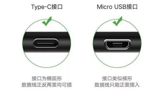 最詳細解說手機micro usb的接口數(shù)據(jù)線