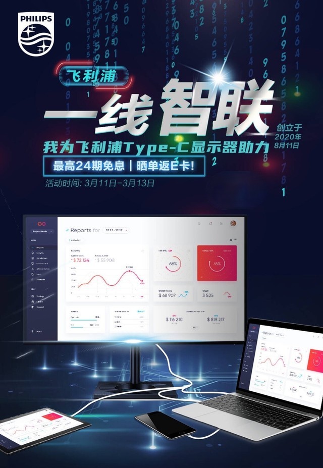 飛利浦“一線智聯(lián)日”爆款type-c顯示器