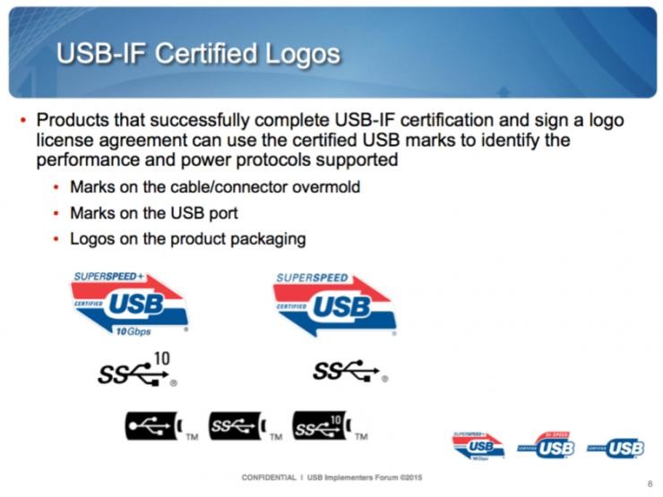 USB Type-C和USB 3.1如何區(qū)分與選擇？