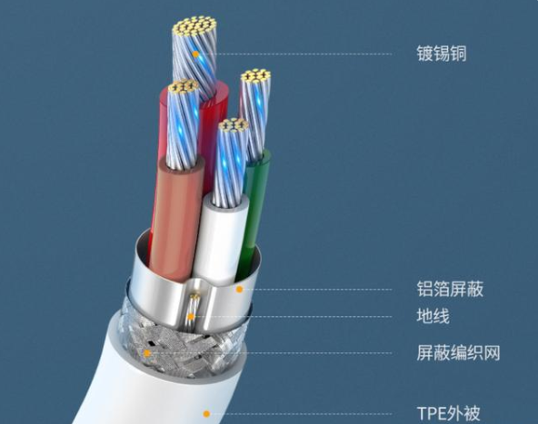 type-c線纜接頭