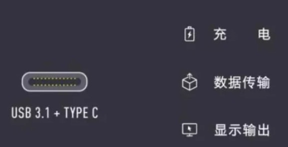 統(tǒng)一type-c接口不容易,新增反對理由有點(diǎn)“迷”